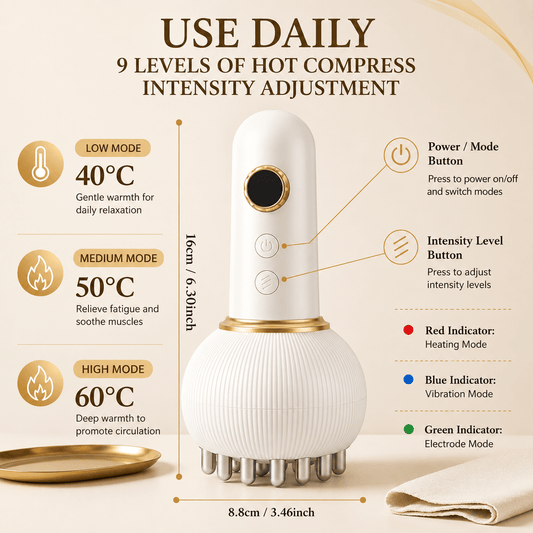 Glovea™ - EMS + Red Light Lymphatic Drainage Sculpting System