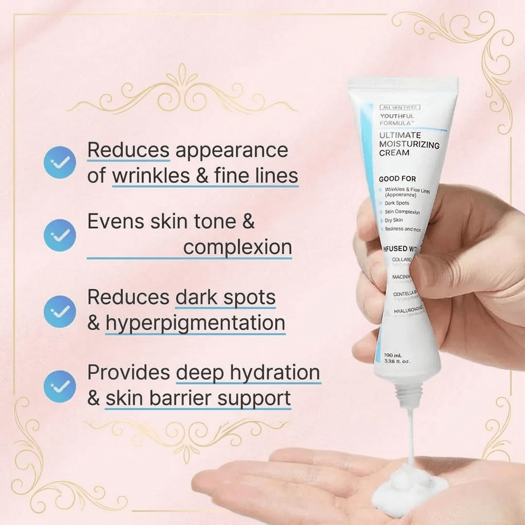 Glovea™ - Anti-Aging Versatile Collagen Moisturizing Cream