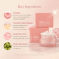 Glovea™ - Anti-Aging Triple Collagen Cream